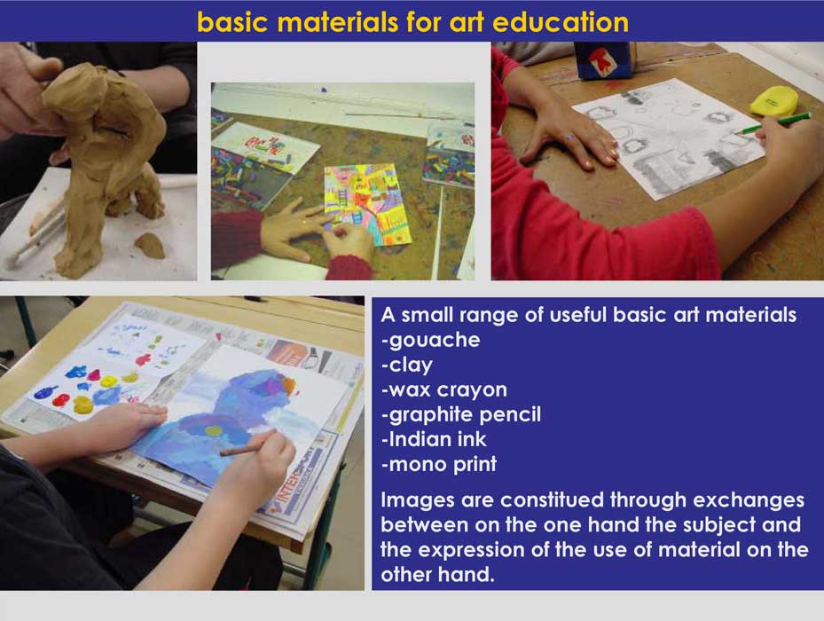 basic materials for art education